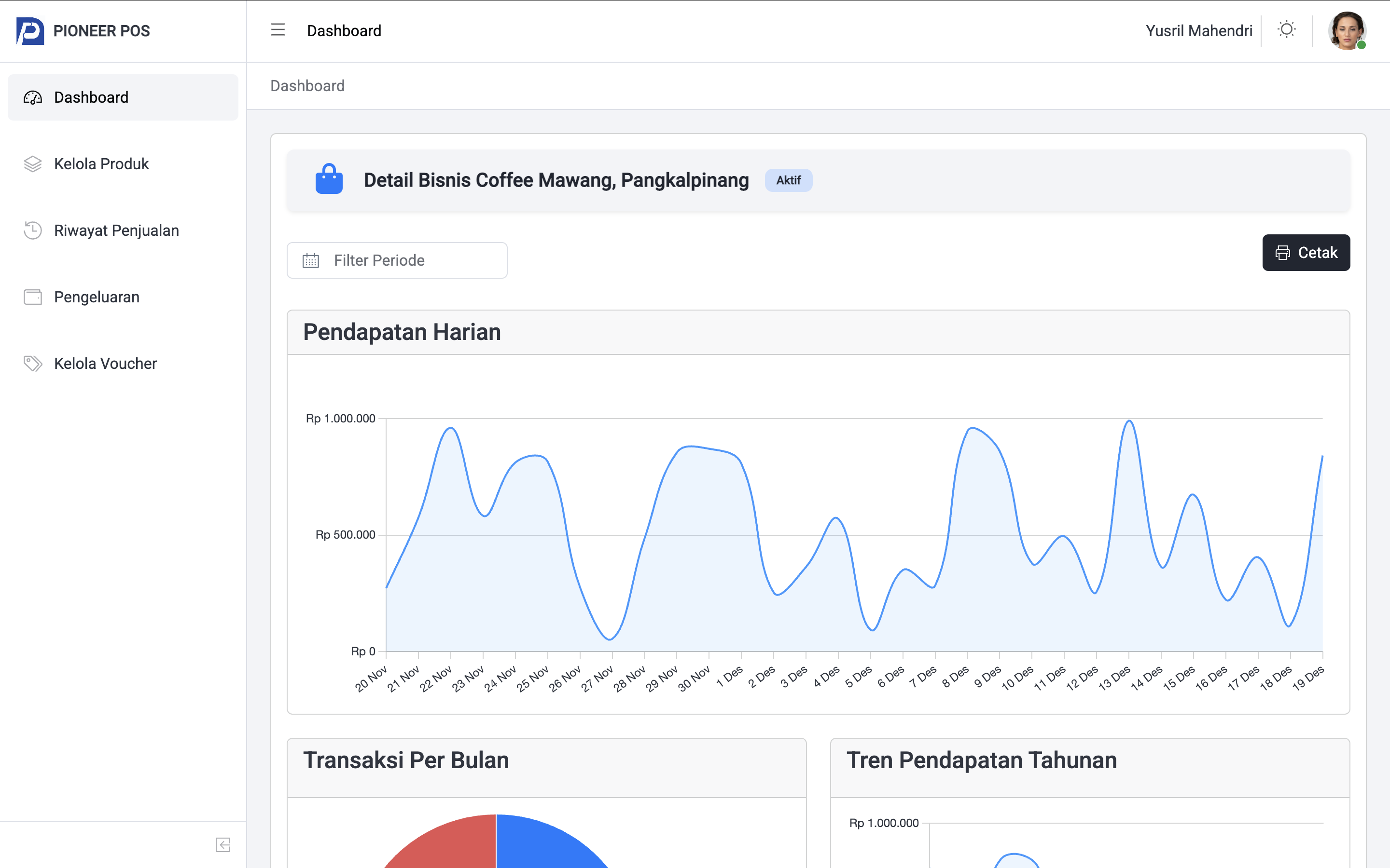 Application E kantin
